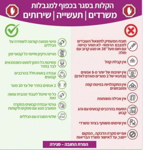 הצהרת ראש הממשלה: - כל הפרטים וההנחיות החדשות הצהרת ראש הממשלה: - כל הפרטים וההנחיות החדשות