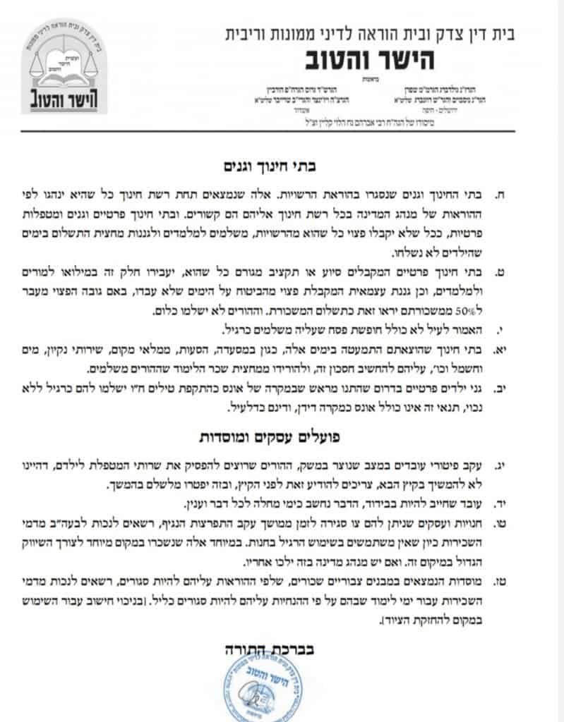 הלכות קורונה: שו"ת השאלות הנפוצות מאת בי"ד 'הישר והטוב'