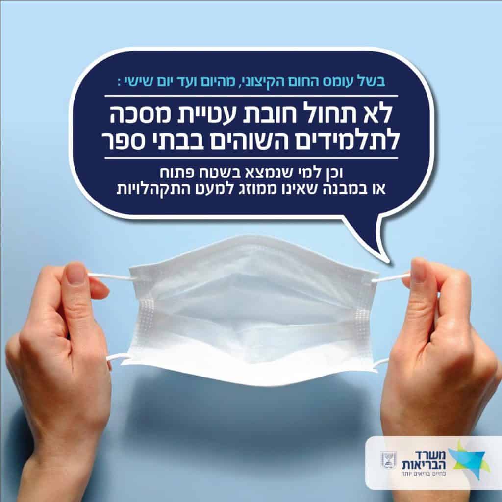 מהיום ועד סוף השבוע אין חובת מסכות במרחב הציבורי