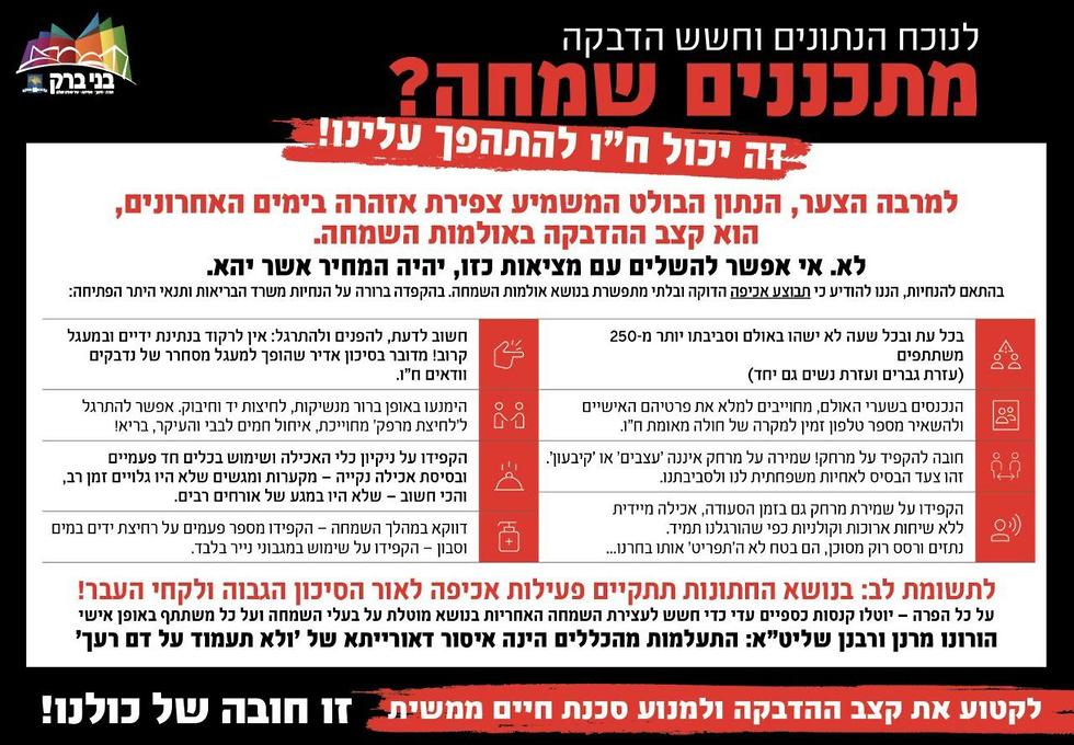 אולמות האירועים בבני ברק זוהו כמקור הדבקה