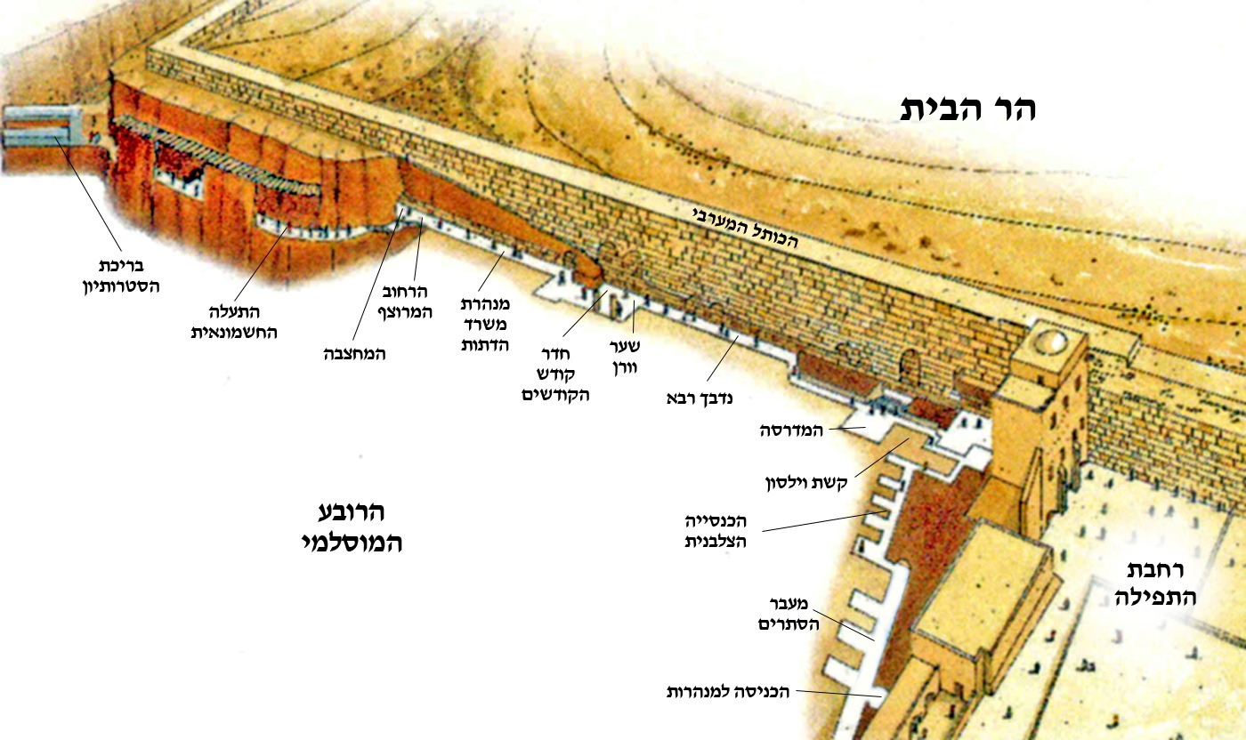 סקירה מיוחדת לימי חורבן הבית: השער האטום המוביל להר הבית