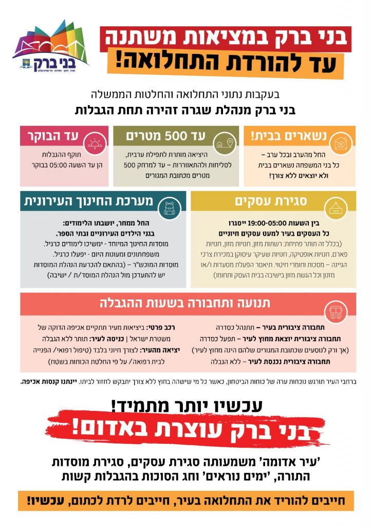 עיריית בני ברק: ההחלטה על פתיחת מוסדות המוכר שאינו רשמי בידי המנהלים