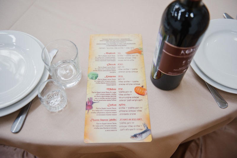 בירת רוסיה: מנייני קפסולות, תשליך, התרת נדרים ומוצאי החג