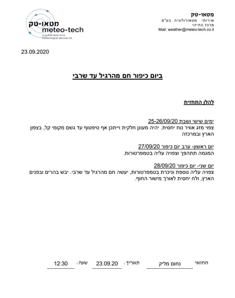 תחזית מזג האוויר ליום כיפור: חם ויבש מהרגיל