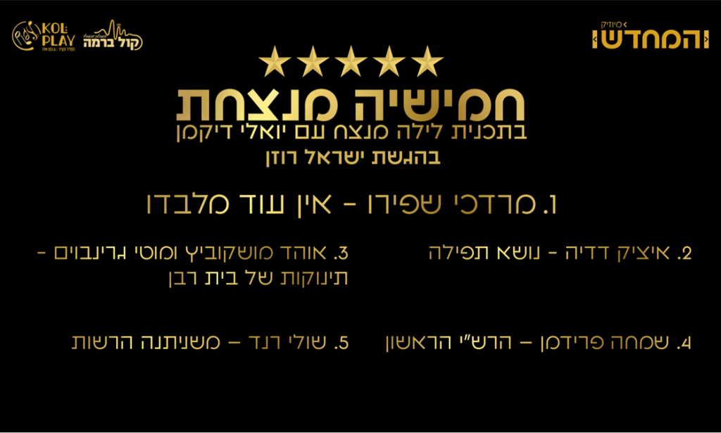 "חמישיה מנצחת" האזינו לפינה וצפו בתוצאות>>>