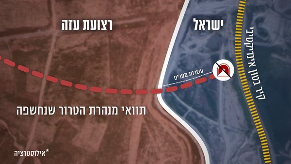 הותר לפרסום: צה"ל איתר וחשף מנהרת טרור בדרום הרצועה • צפו