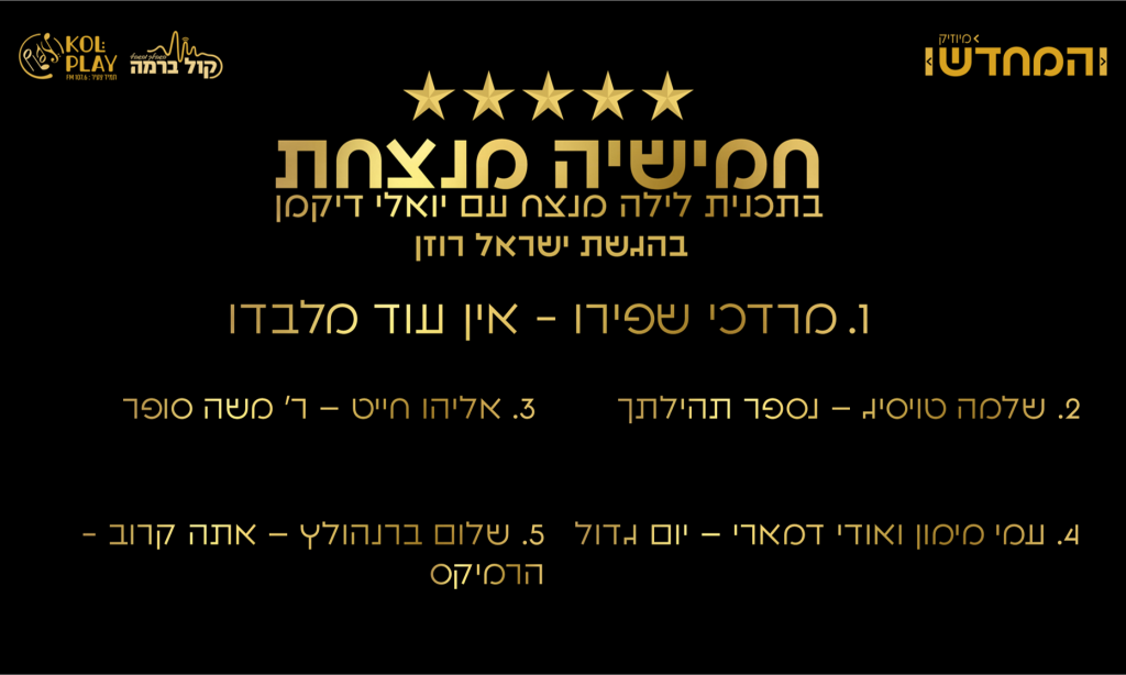 "אחרי עשרות אלפי הצבעות החמישיה להשבוע נחשפת"