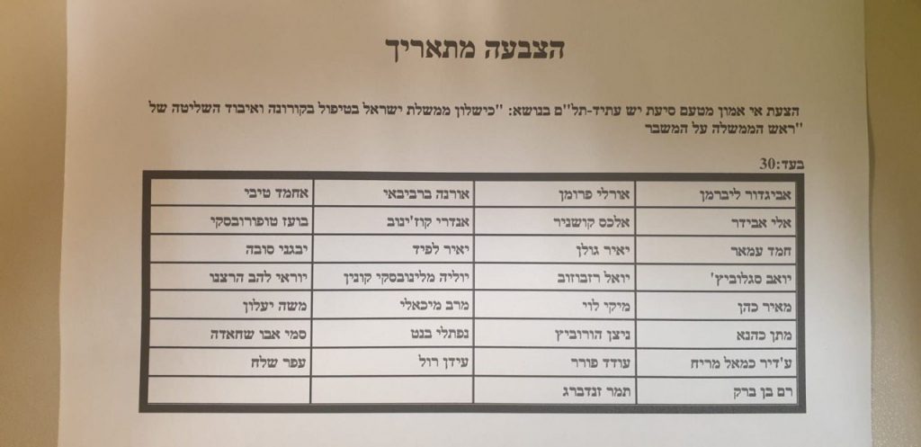 בימינה הצביעו בעד יאיר לפיד כראש ממשלה: "אירוע סמלי בלבד" בימינה הצביעו בעד יאיר לפיד כראש ממשלה: "אירוע סמלי בלבד"