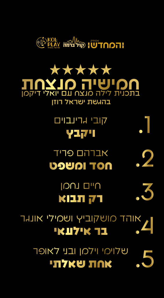 חמישיה מנצחת התוצאות>>>