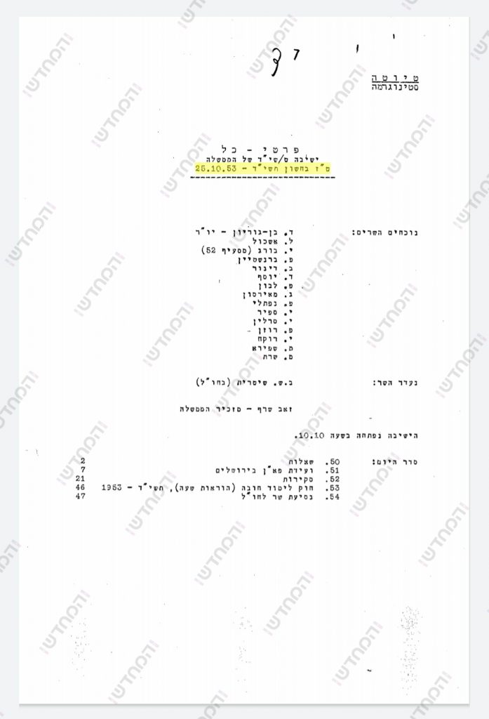 הפרוטוקול נחשף: ישיבת הממשלה בראשות דוד בן גוריון ביום הלווית ה'חזון איש' • נדיר