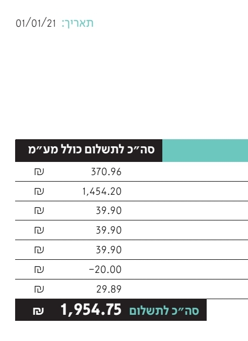 חרג מחבילת השיחות וחוייב 2000 ₪ על שלושה ימים חרג מחבילת השיחות וחוייב 2000 ₪ על שלושה ימים