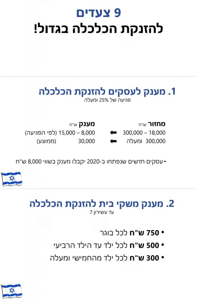 נתניהו וכץ: 750 ש"ח לכל אזרח, ו-500 ש"ח לכל ילד עד הרביעי במשפחה • צפו נתניהו וכץ: 750 ש"ח לכל אזרח, ו-500 ש"ח לכל ילד עד הרביעי במשפחה • צפו