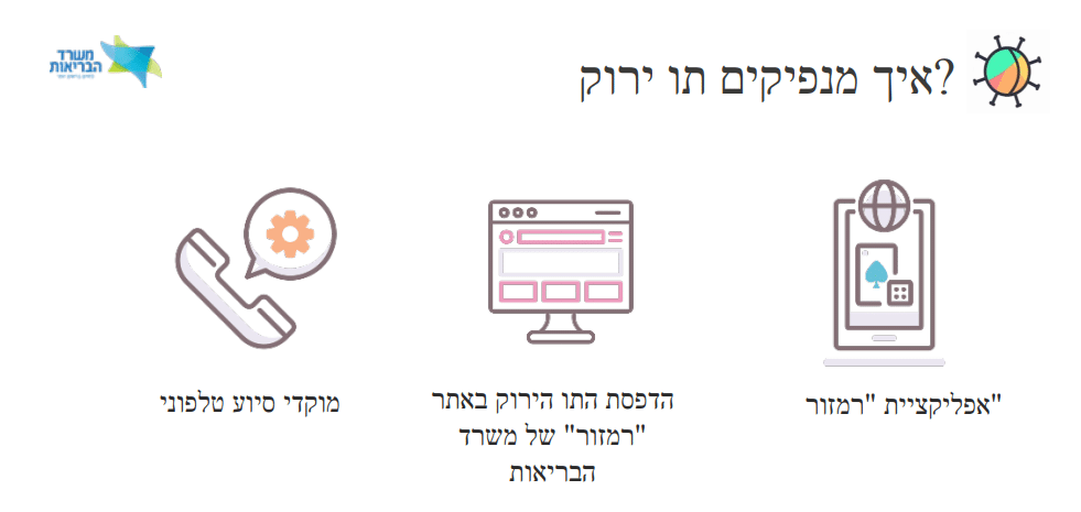 שר הבריאות השיק את ה"תו הירוק": מי שיזייף אותו מסתכן בכלא
