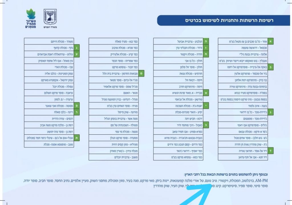 שערוריה: בבני ברק קיבלו ממשרד הפנים הצעה לרכוש בטיב טעם ובAM:PM שערוריה: בבני ברק קיבלו ממשרד הפנים הצעה לרכוש בטיב טעם ובAM:PM