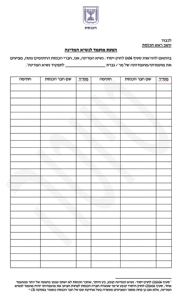 המירוץ לנשיאות: הכנסת מפרסמת מזכר להגשת מועמדות