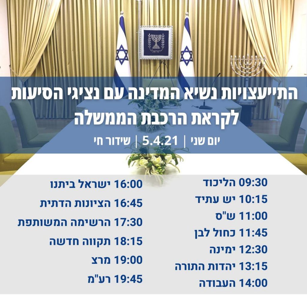 תקוה חדשה לא המליצו - נתניהו עם רוב ממליצים • סיקור מתעדכן