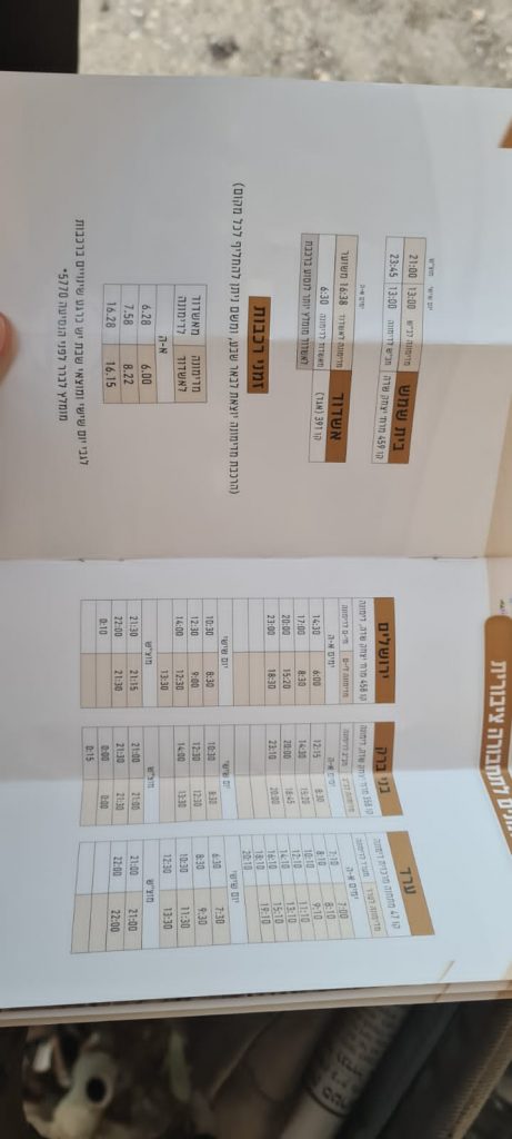 בראש חודש אייר: פתיחת הקריה של גור בדימונה