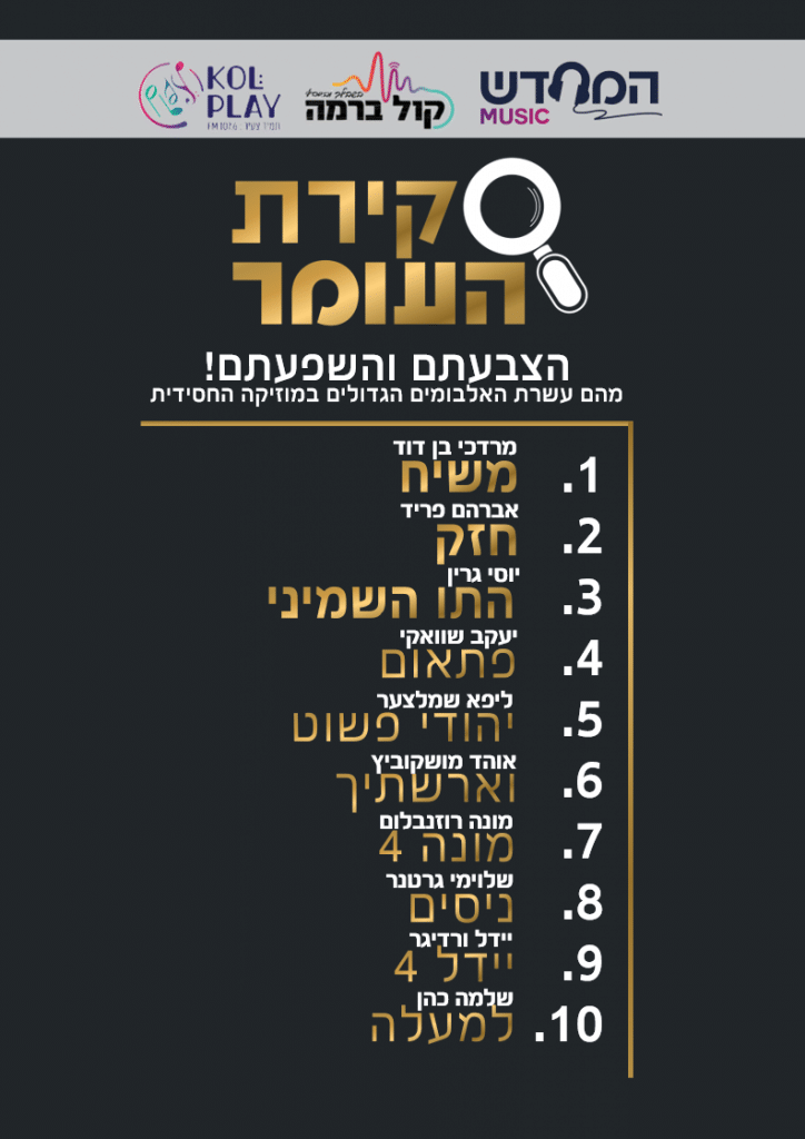 "עשרות אלפים דירגו" // תוצאות סקירת העומר>>>