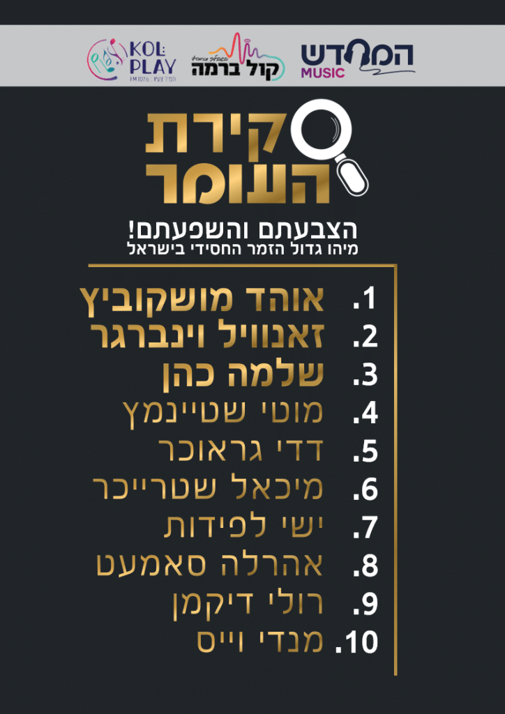 "עשרות אלפים דירגו" // תוצאות סקירת העומר>>>