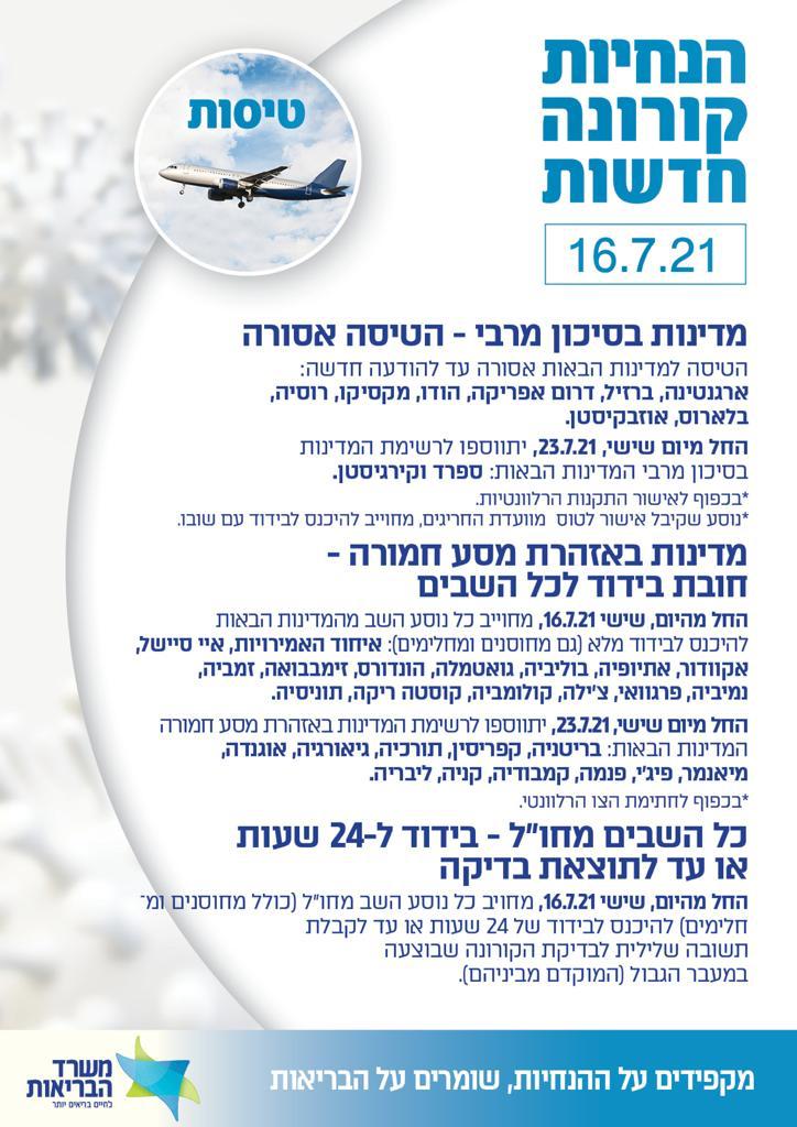 איסור נסיעה לספרד, השבים ממדינות נוספות יחויבו בבידוד