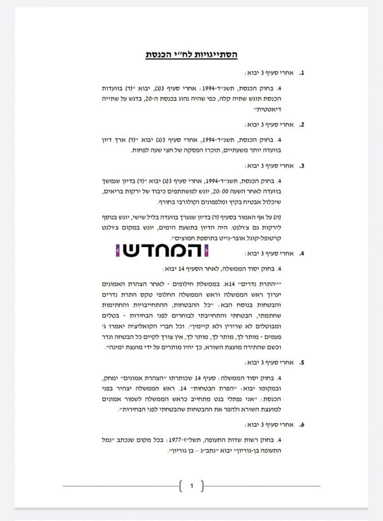 בין ההסתייגויות: צ'ולנט בליל שישי