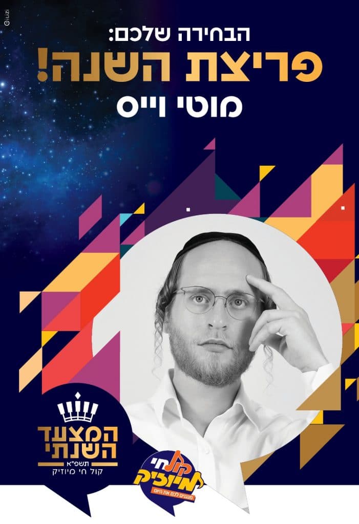המצעד השנתי של קול חי מיוזיק // התוצאות