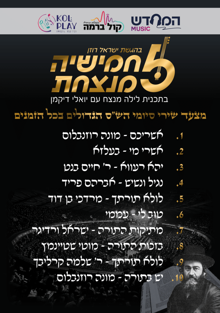 מצעד שירי סיומי הש"ס הגדולים בכל הזמנים // התוצאות