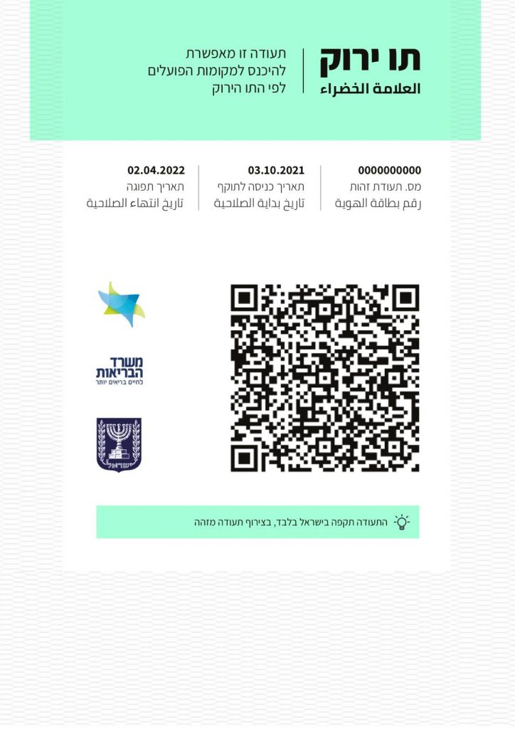 התו הירוק החדש יוצא לדרך בחצות: כל מה שצריך לדעת