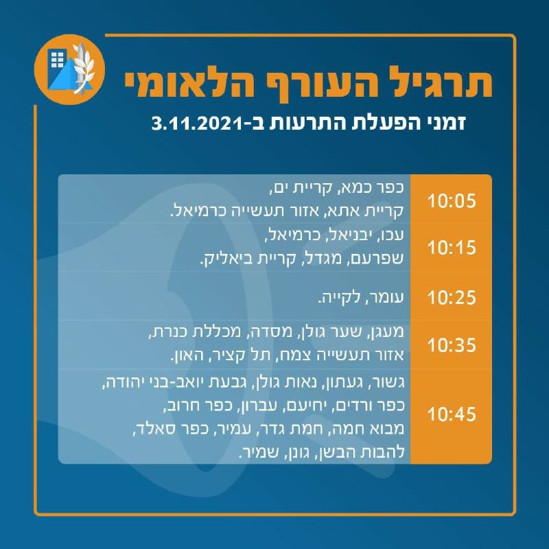 מהשעה 10:00 יושמעו אזעקות בכמה ערים בעקבות תרגיל