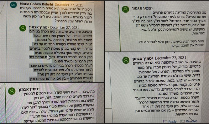 מבוכה לשר הדתות: 'ערוץ 7' חשף התכתבות פנימית