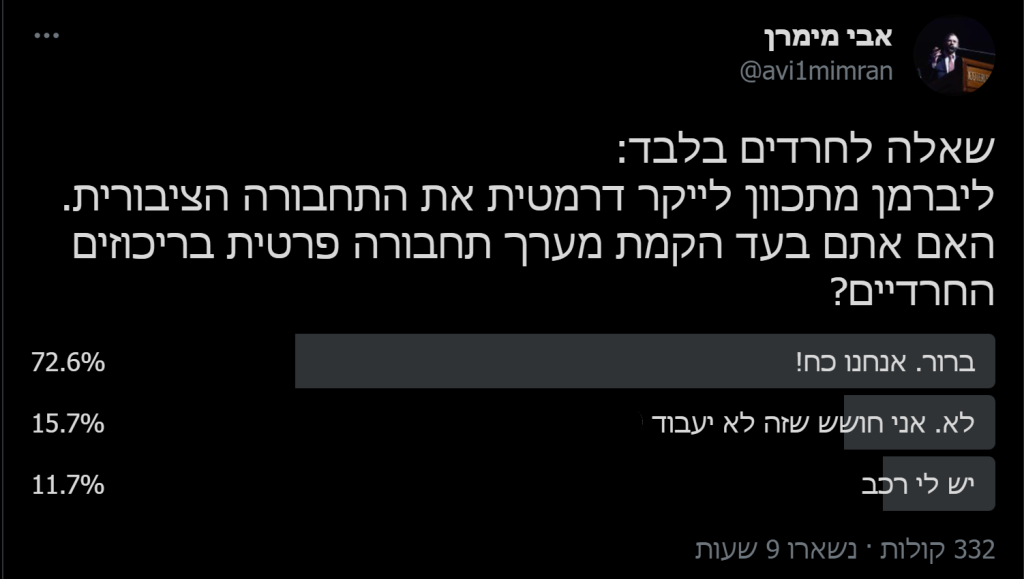 ח"כ מקלב: אם השרים יעלו מחירים בערים החרדיות בלבד, נקים מערך פרטי