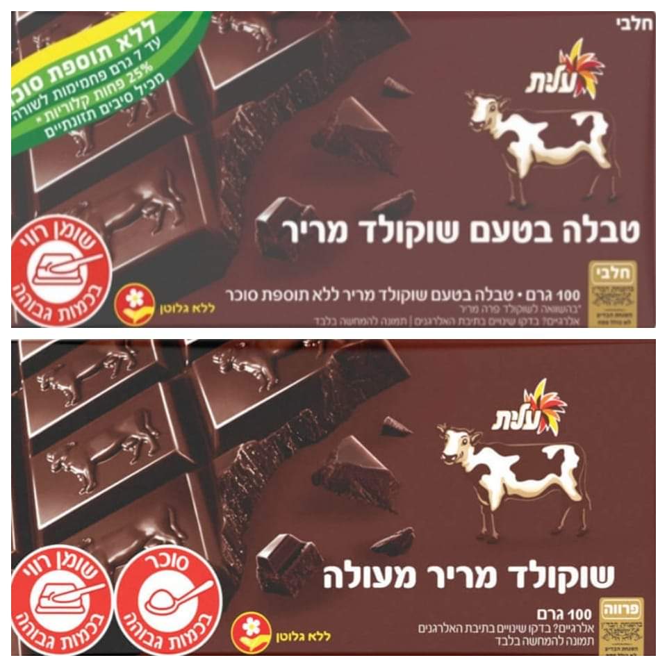 בת 7 פונתה למיון בעקבות הבלבול באריזות השוקולד