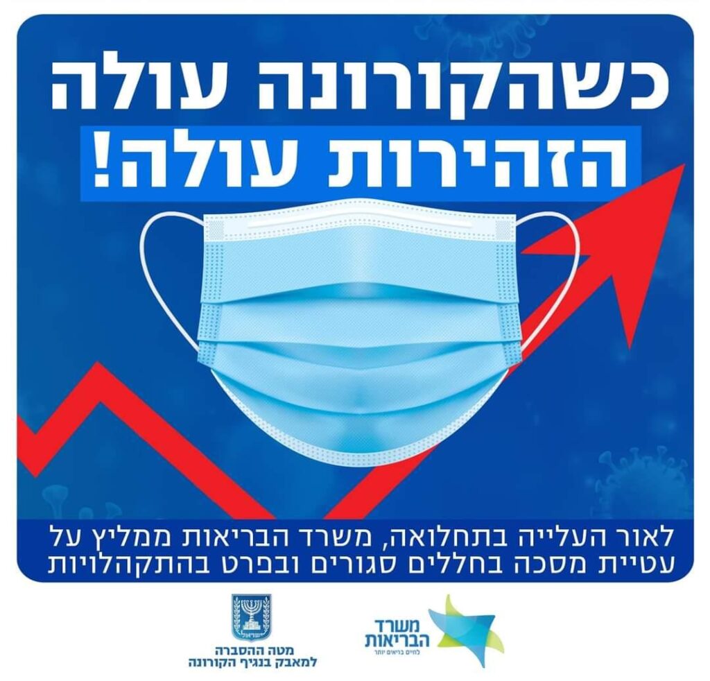משרד הבריאות ממליץ: עטיית מסיכה בחללים סגורים