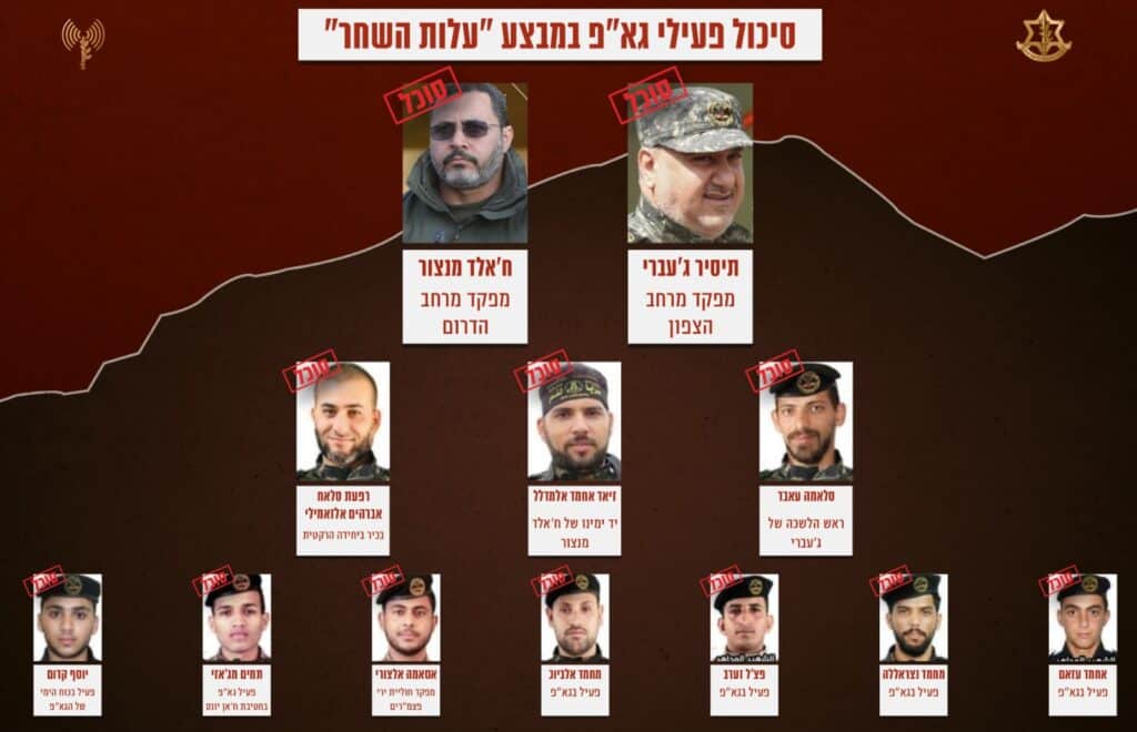 פרטים חדשים על רגע חיסולו של תייסיר ג'עברי ביום שישי
