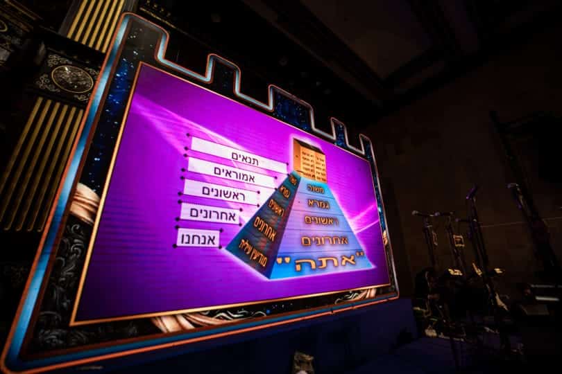 בהשתתפות הגרב"מ אזרחי: אלפי לומדים סיימו את מסכת 'סוכה'