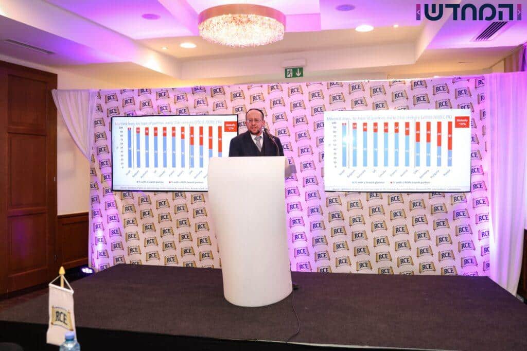 גדולי הרבנים דנו על ההתבוללות בקרב יהודי אירופה