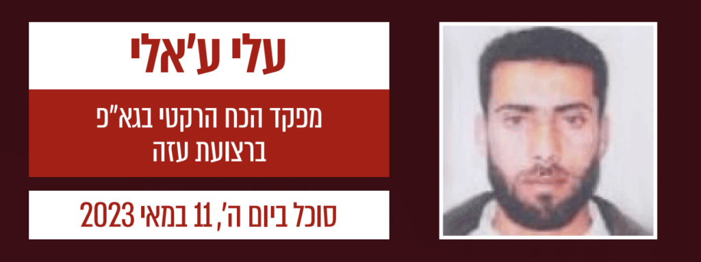 הכירו את ששת בכירי הג'יאהד שחוסלו על ידי צה"ל