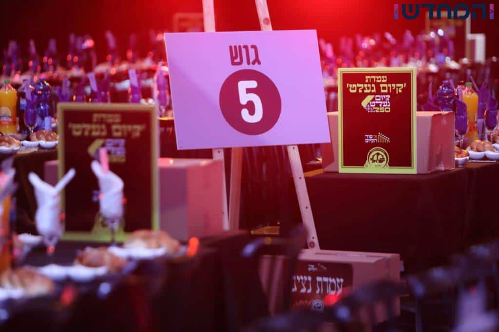 מה חיפשו 12,000 חסידים יום אחרי יום באולמי אווניו?