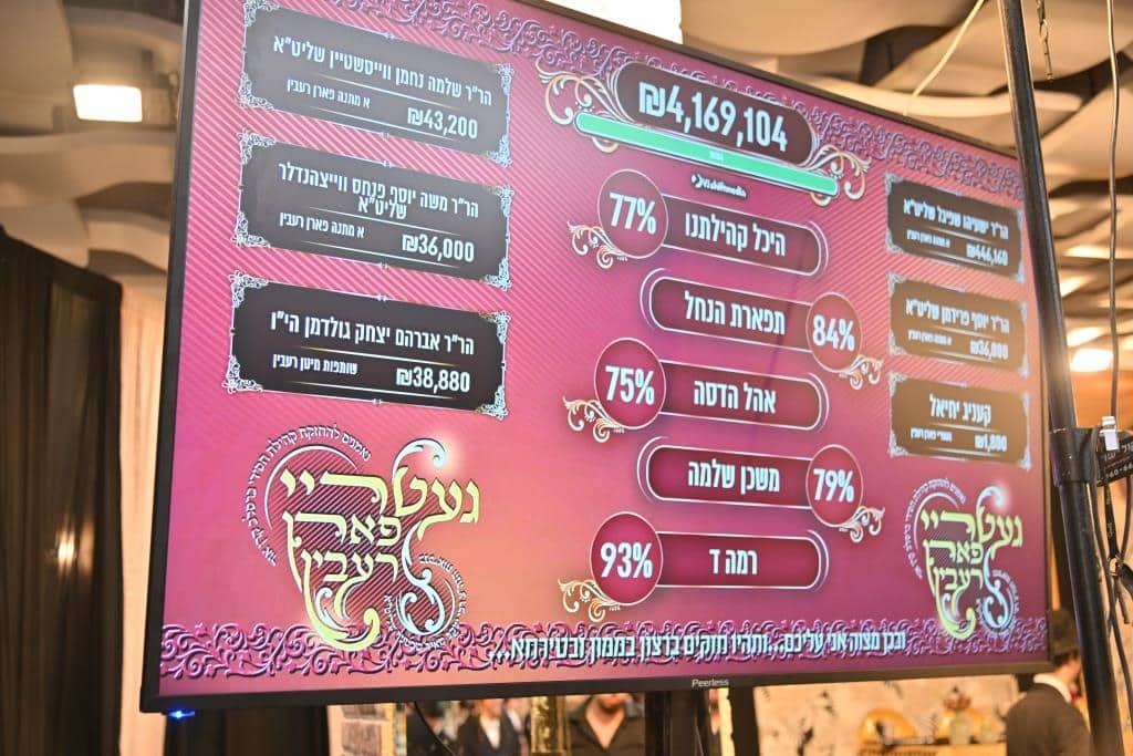 משפיעי ברסלב השתתפו במעמד געטריי פארן רעבי'ן