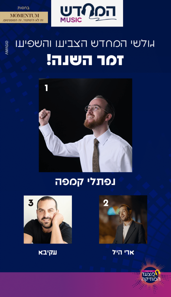 גולשי 'המחדש' קבעו: אלו אנשי השנה במוזיקה היהודית