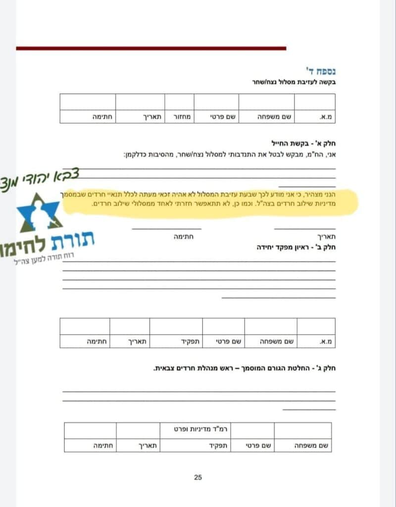 השקר נחשף: רוצה להיות קצין? תוותר על אורח חיים חרדי