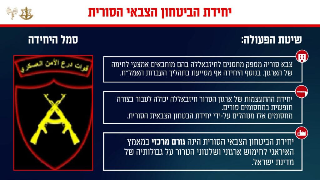 כך פגע צה"ל בציר העברת אמל"ח דרך סוריה לחיזבאללה