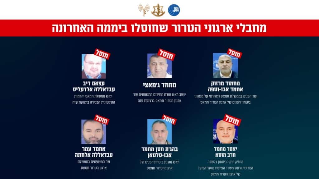 צה"ל: אלו שני הבכירים של חמאס שחוסלו ביממה האחרונה