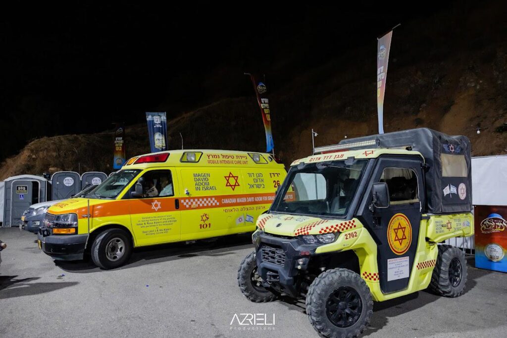 במשרד לשירותי דת ובמשטרה מסכמים את ההילולה בהצלחה רבתי: עשרות אלפים השתתפו בהילולת רבי מאיר בעל הנס בטבריה