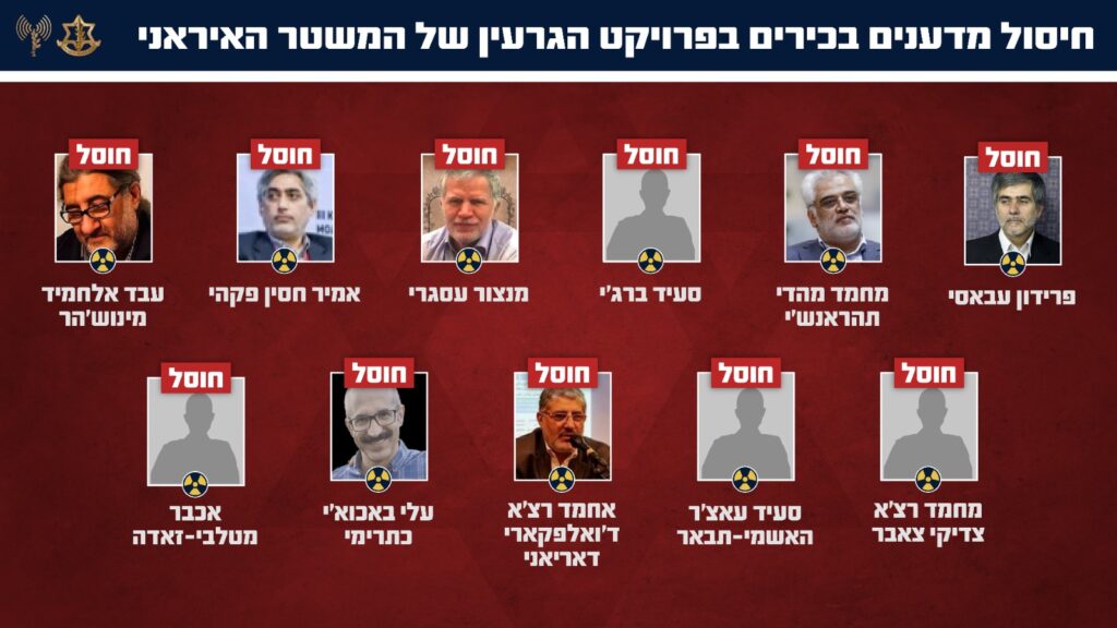 הפיקוד שמודר והמבצע הסודי שנטרל את האיום האיראני