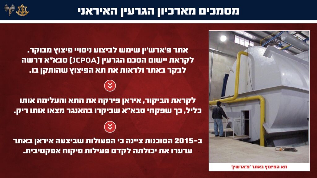 צה"ל חושף: איראן האיצה את תוכנית הגרעין החשאית שלה