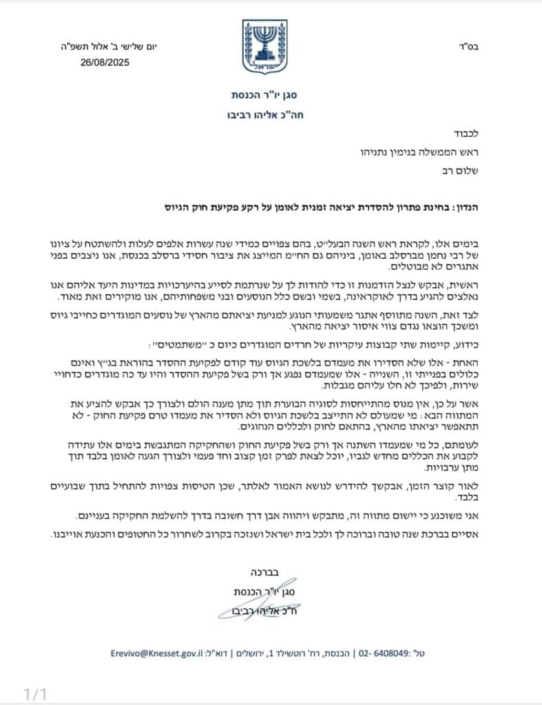 הפתרון של ח"כ רביבו שיאפשר יציאה לאומן למחויבי גיוס