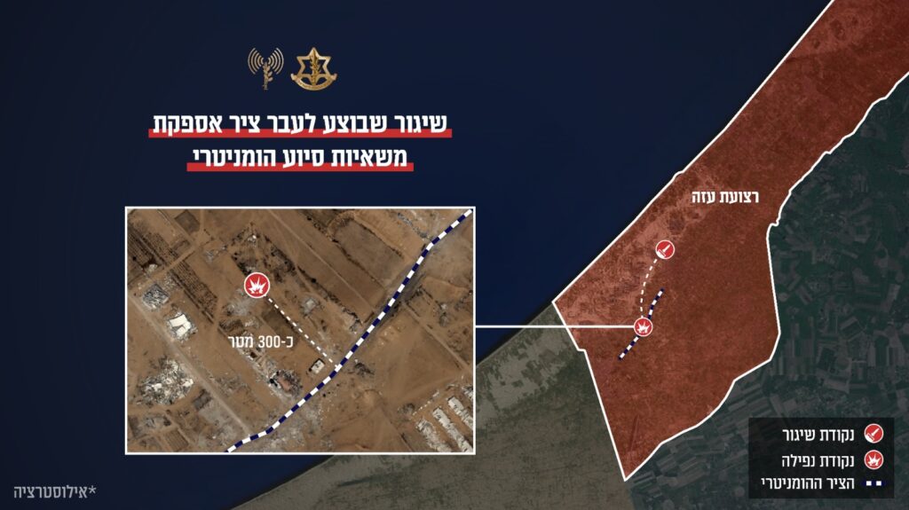 מחבלי חמאס שיגרו רקטות לעבר ציר מעבר הסיוע ההומניטרי