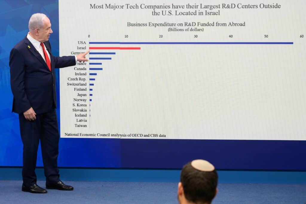 מהתיאטרון באו"ם עד מקהלת הפחד באופוזיציה | אריה זיסמן