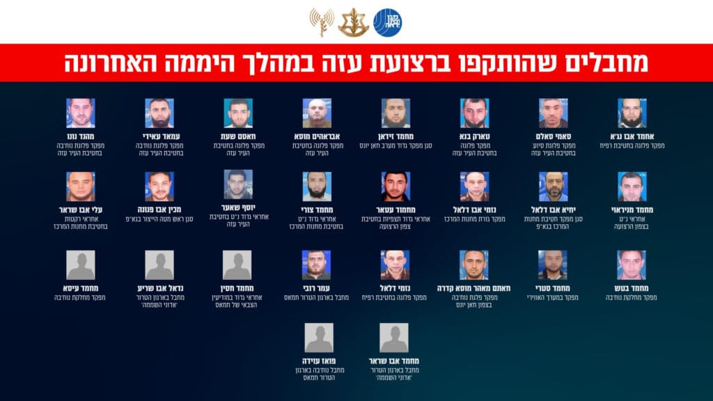 צה"ל: תקפנו תשתית טרור בצפון עזה - איום מיידי הוסר